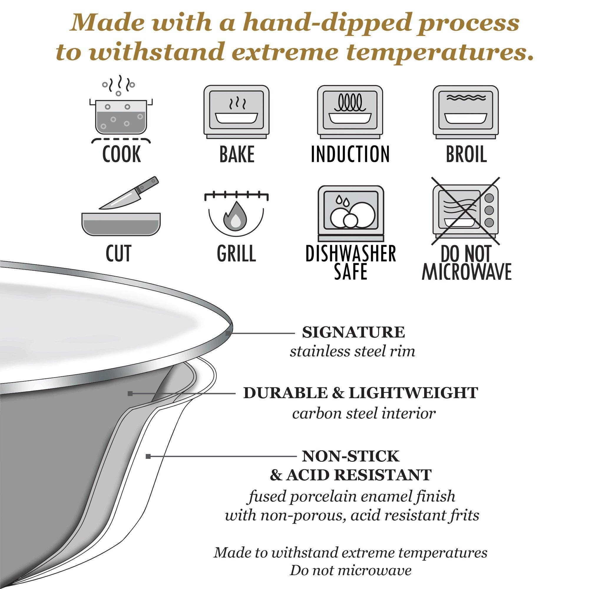 Enamelware Swirl Catering Bowl